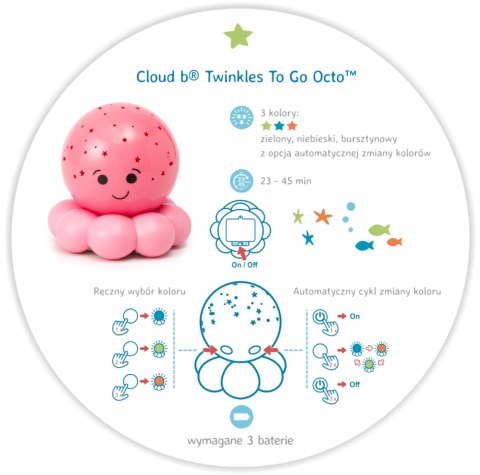 Cloud B CLTO-7451 Lampka nocna magiczna Ośmiornica różowa