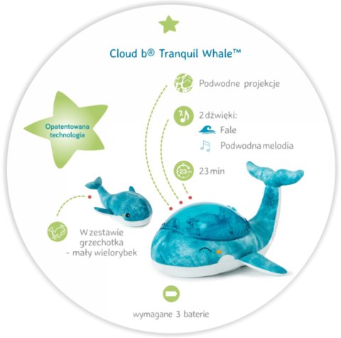 Cloud B PROJEKTOR LAMPKA POZYTYWKA PRZYTULANKA USPOKAJACZ SZUM FAL WIELORYB