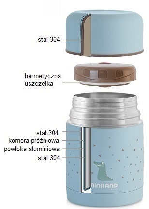 MINILAND Termos na jedzenie 600 ml Azure