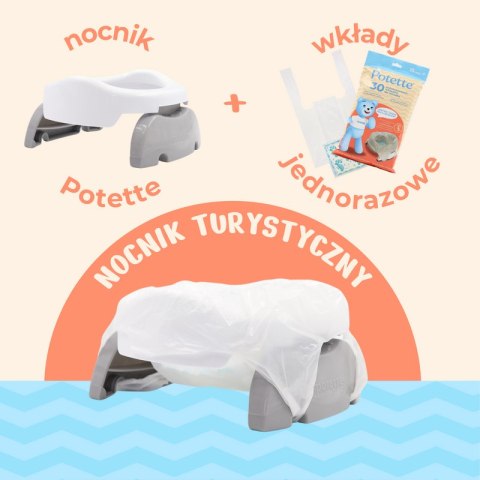 2w1 Potette: Nocnik dla dziecka i nakładka na toaletę, miętowo-biały, Potette