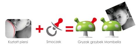 Mombella Gryzak Grzybek Mushroom Pink