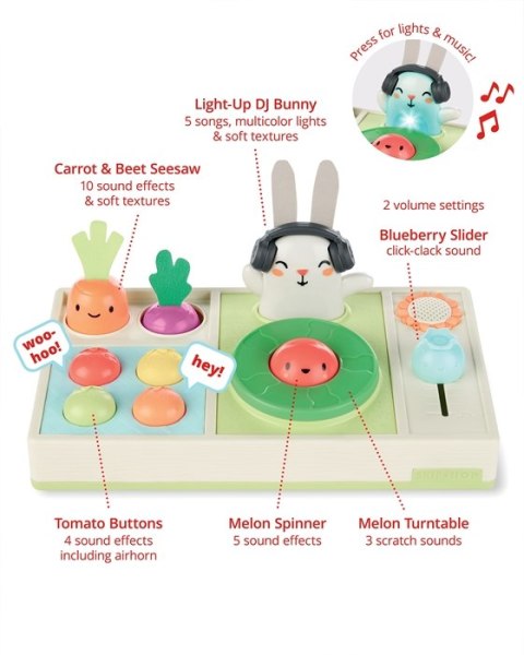 Skip Hop Zabawka Muzyczna DJ Królik Let The Beet Drop