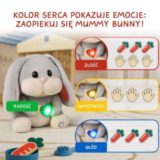 Topbright Pluszowa zabawka interaktywna Mummy Bunny - Zestaw edukacyjny opiekuna króliczka 36m+