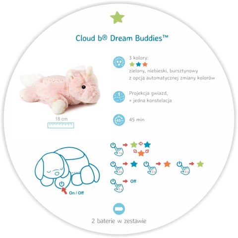 Cloud b Lampka nocna z projekcją świetlną - Jednorożec, Dream Buddies Ella the Unicorn