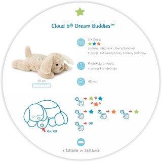 Cloud b Lampka nocna z projekcją świetlną - Piesek, Dream Buddies Patch the Puppy