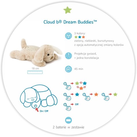 Cloud b Lampka nocna z projekcją świetlną - Piesek, Dream Buddies Patch the Puppy