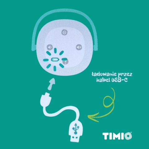 TIMIO - interaktywna zabawka edukacyjna