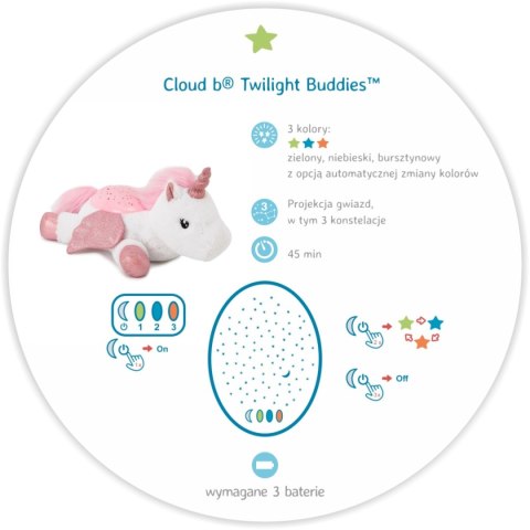 Cloud b Pluszowy projektor dla dzieci - Jednorożec - przyjaciel do snu - Twilight Buddies