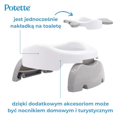 Potette Nocnik dla dziecka i nakładka na toaletę 2w1, miętowo-biały