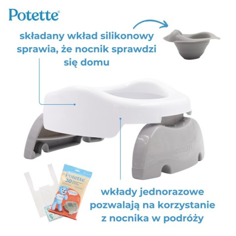 Potette Nocnik dla dziecka i nakładka na toaletę 2w1, miętowo-biały