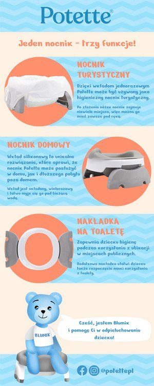 Potette: Nocnik dla dziecka i nakładka na toaletę 2w1, biało-szary